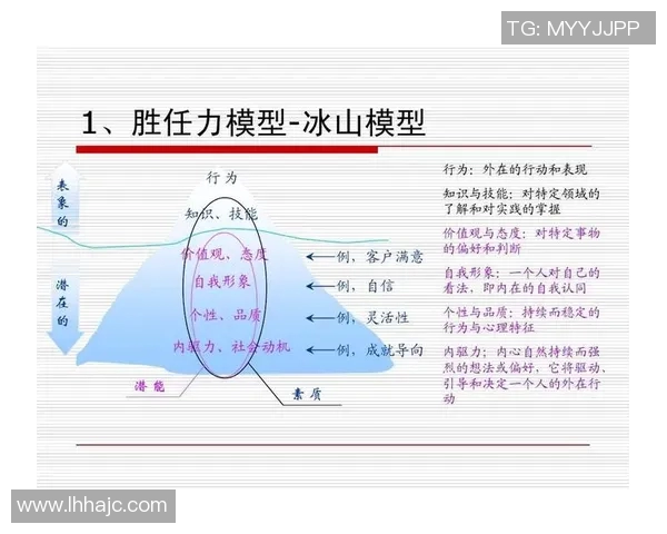 成为足球明星需要具备的技能与素质分析与培养路径探讨