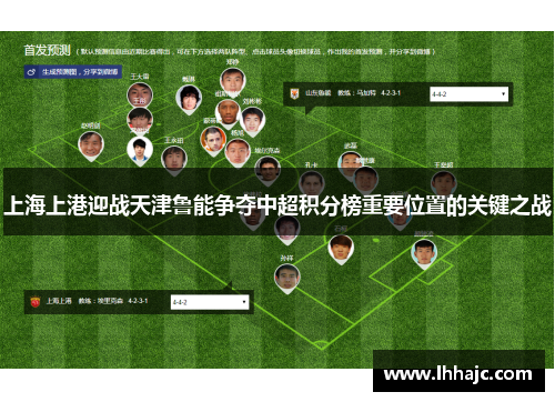 上海上港迎战天津鲁能争夺中超积分榜重要位置的关键之战