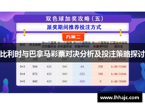 比利时与巴拿马彩票对决分析及投注策略探讨